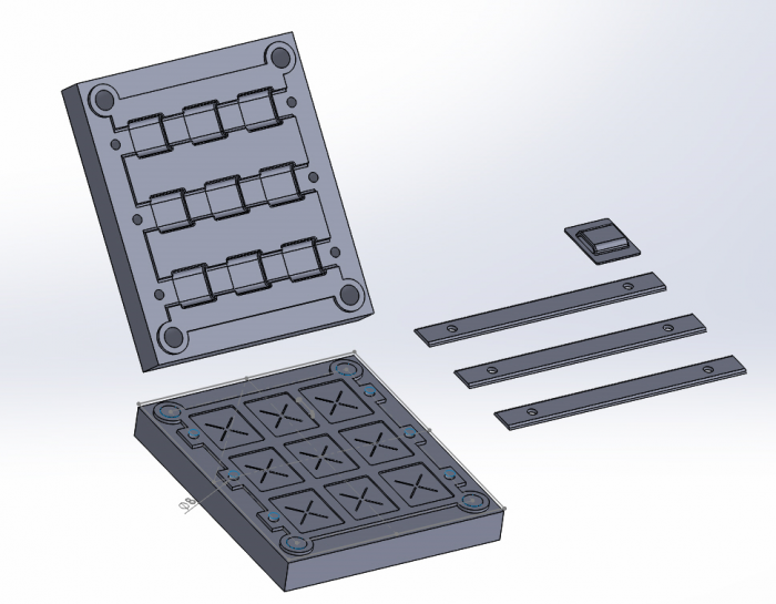 Manufacture of rubber and plastic products at Martin’s Rubber