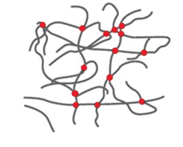 crosslinking in a rubber compound