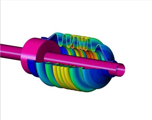 What is nonlinear FEA?